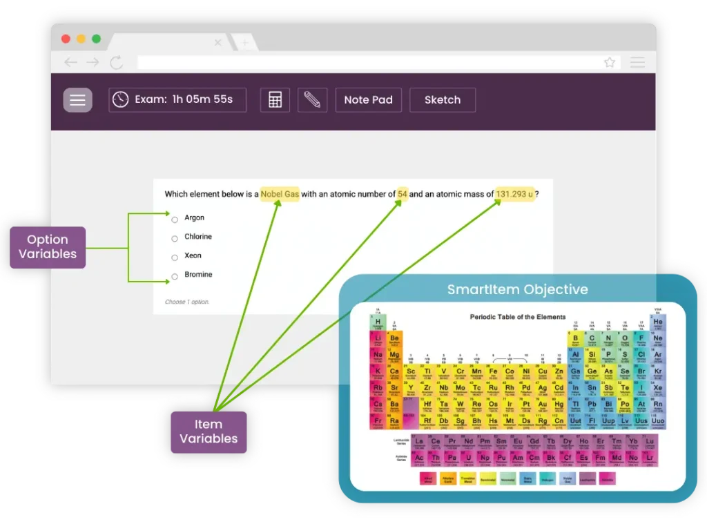 Experience SmartItem tech through this simulation