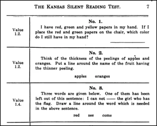 The Kansas Silent Reading Test and Multiple Choice