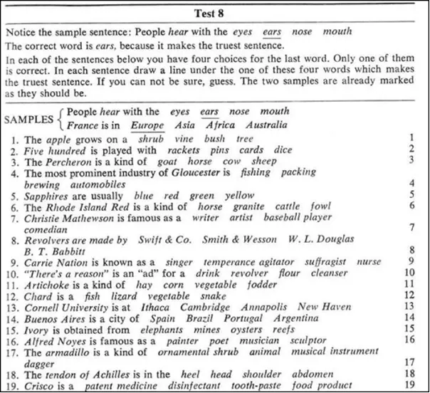 The Army Alpha Multiple Choice Test